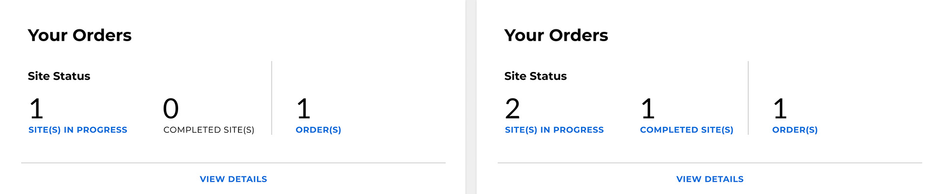 Comcast Hub: Complex Order Manager Frame 1
