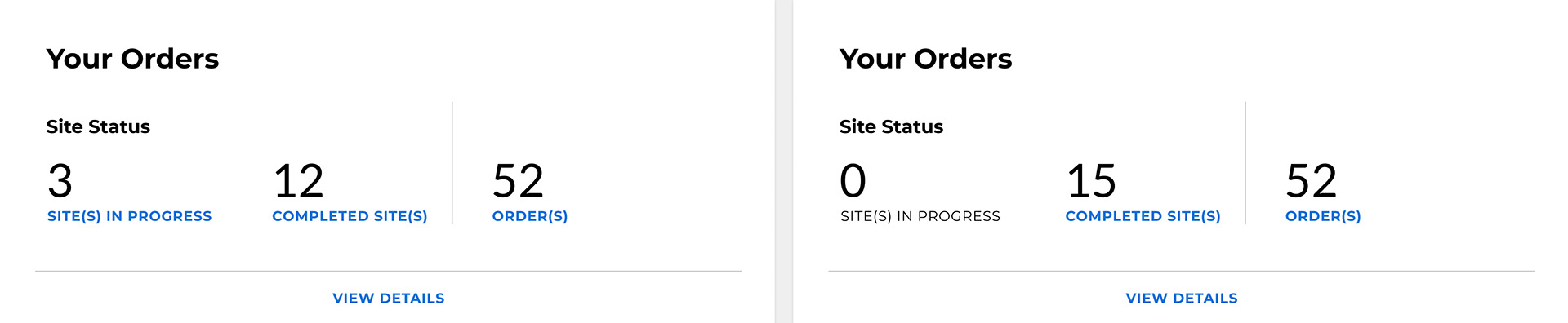 Comcast Hub: Complex Order Manager Frame 2