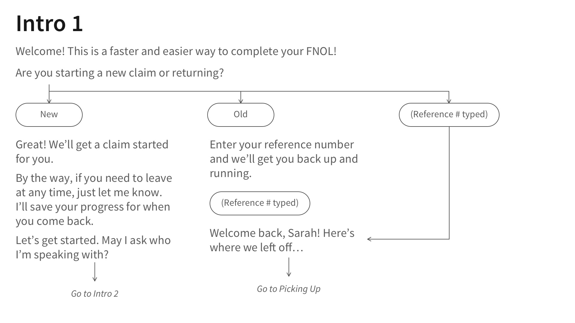 GIA Flow: Intro 1