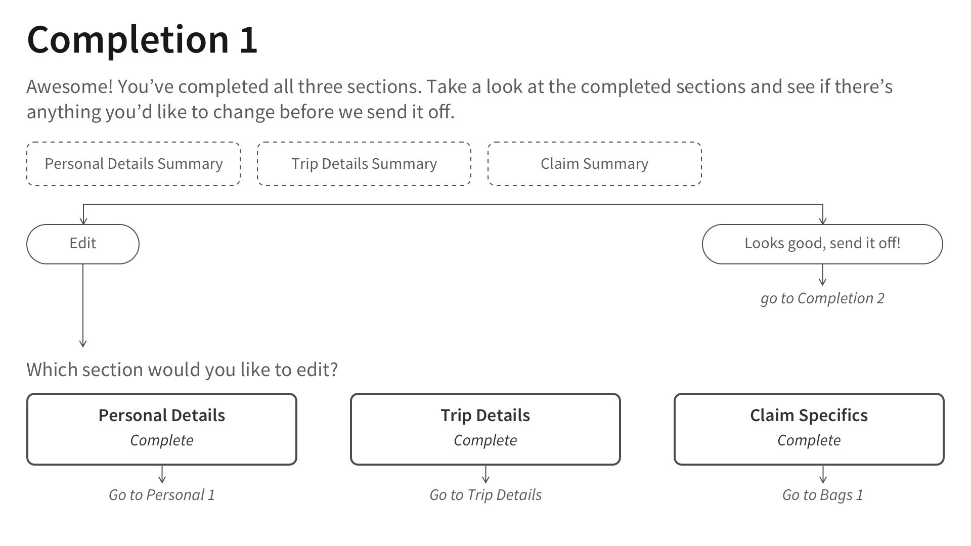 GIA Flow: Completion Sequence 1