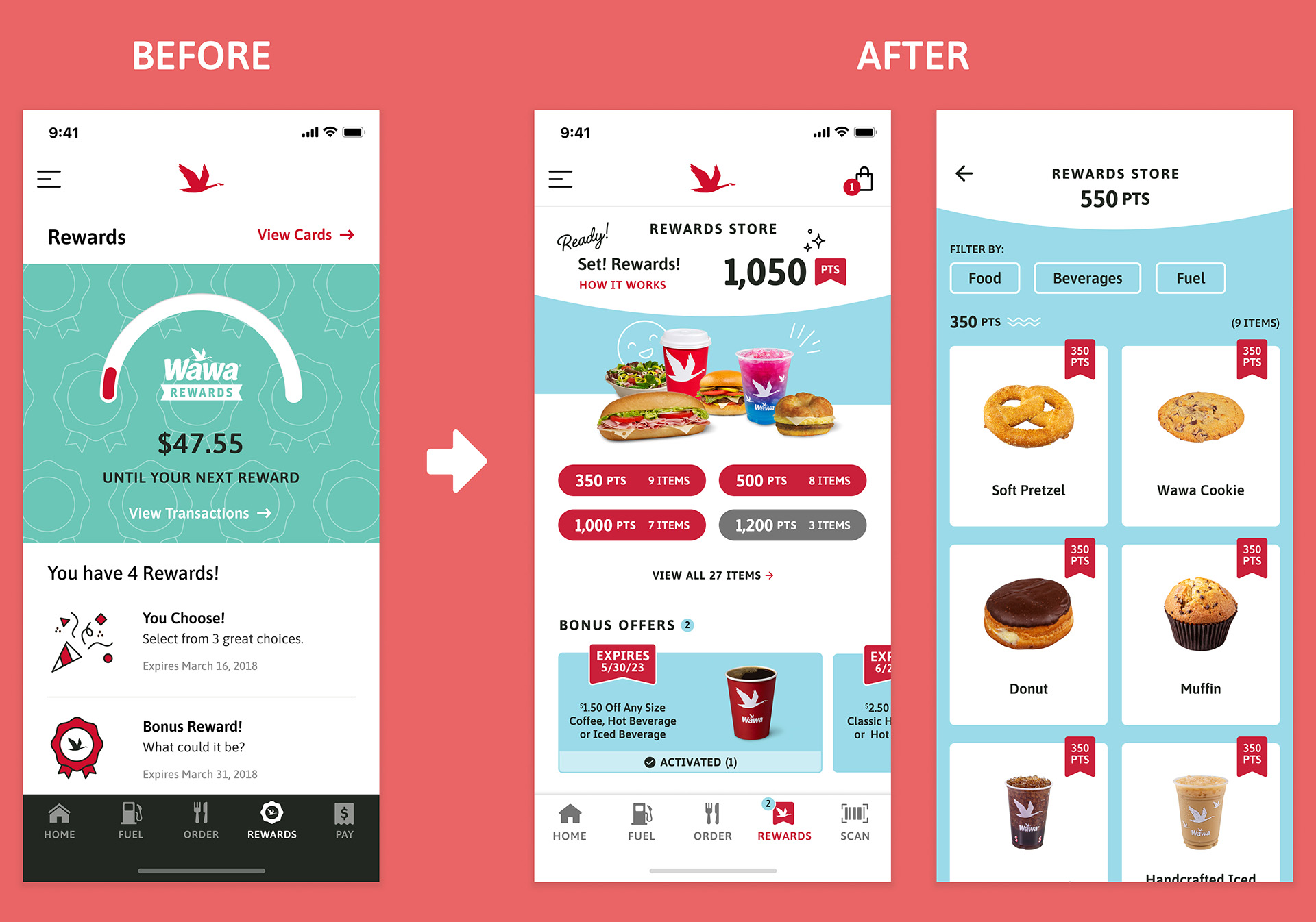 Wawa: Rewards Before & After